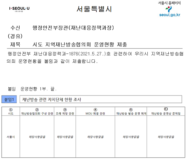 지난해 5월 서울시가 행정안전부에 제출한 지역재난방송협의회 운영현황 답변 공문 갈무리