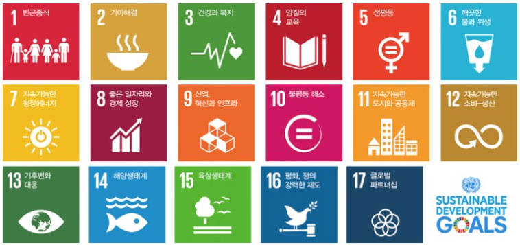 ​유엔 지속가능발전목표(SDGs)