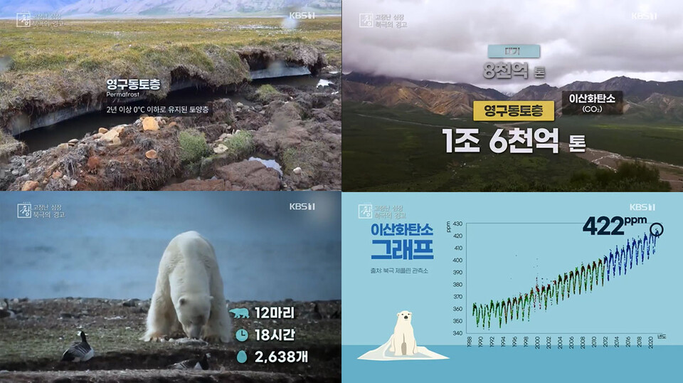 KBS 1TV 〈시사기획 창〉 '고장난 심장, 북극의 경고' 편