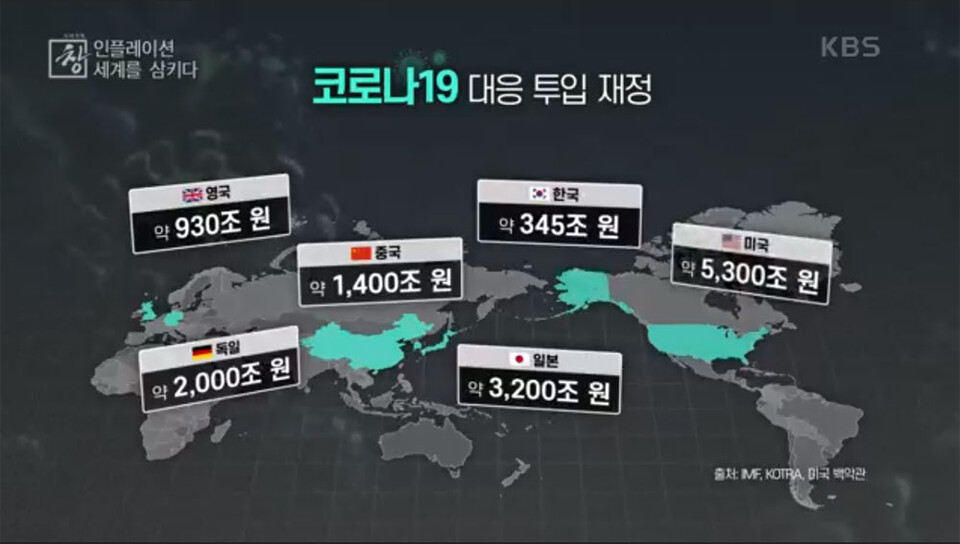 KBS 1TV 〈시사기획 창〉 ‘인플레이션, 세계를 삼키다’ 편
