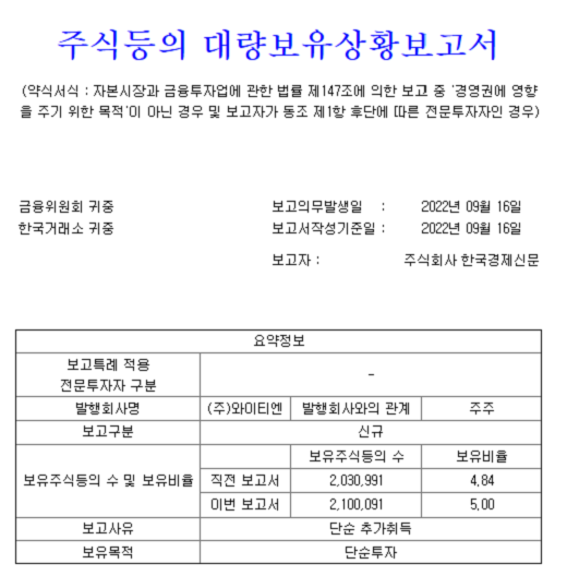한국경제신문이 공시한 '주식등의 대량보유상황보고서' 갈무리