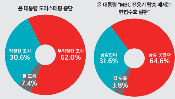 (사진=뉴스토마토)