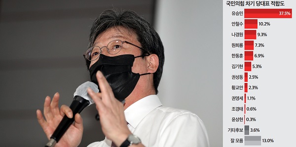 (사진=연합뉴스, 미디어토마토)