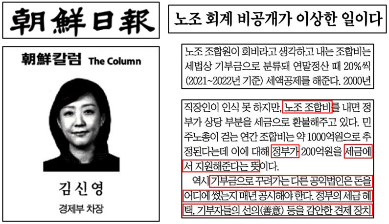 노조 조합비 세액공제가 노조 유지 위한 세금 투입이라 주장한 조선일보(12/24)