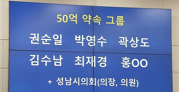 2021년 10월 6일 국회 정무위원회 국정감사에서 국민의힘 박수영 의원이 주장한 '50억 클럽' 명단(사진=연합뉴스)