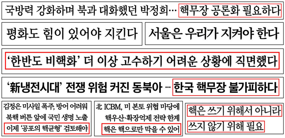 신문지면 ‘한국 핵무장 주장’ 사설‧칼럼(2022/2/24~2023/1/11)
