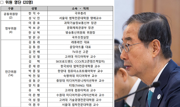 미디어·콘텐츠산업융합발전위원회 위원 명단 (사진=연합뉴스)