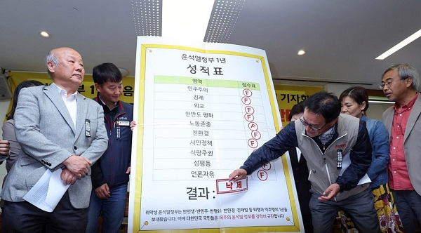 전국 73개 노동시민사회단체 관계자들이 9일 오전 서울 중구 프란치스코 교육회관에서 윤석열 정부 1년을 평가하는 퍼포먼스를 한 뒤 구호를 외치고 있다 (사진=연합뉴스)