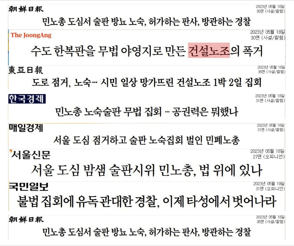 주요신문 ‘건설노조 1박2일 상경 집회’ 관련 보도 제목