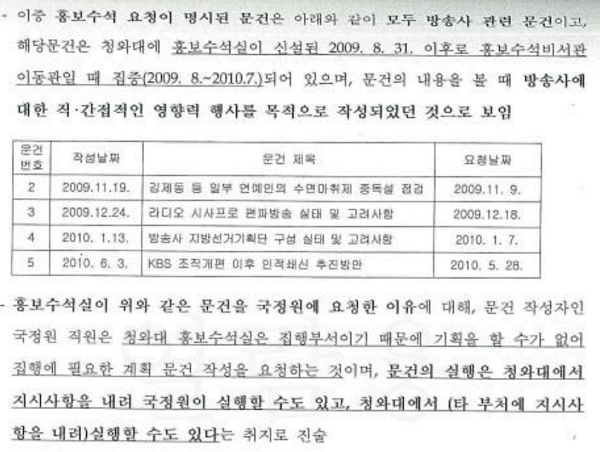 2017~2018년 국정원 불법사찰 사건을 수사한 서울중앙지검의 수사보고서 ''MBC 방송장악 관련 청와대 홍보수석실 관련성 검토' 갈무리