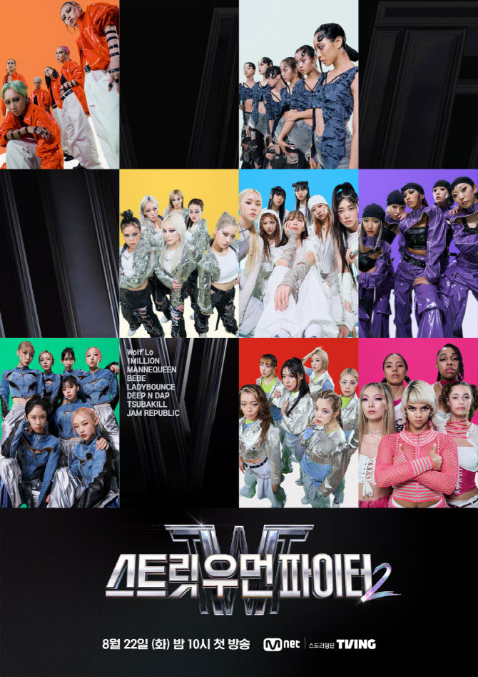 Mnet 〈스트릿 우먼 파이터2〉 (사진제공=Mnet)