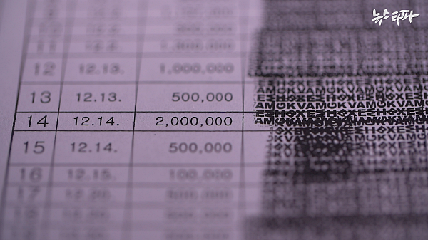 고양지청의 2017년 12월 특수활동비 지출내역기록부. 12월 14일 200만원을 집행하고 '지청장'이 수령한 내역. (뉴스타파 보도화면 갈무리)