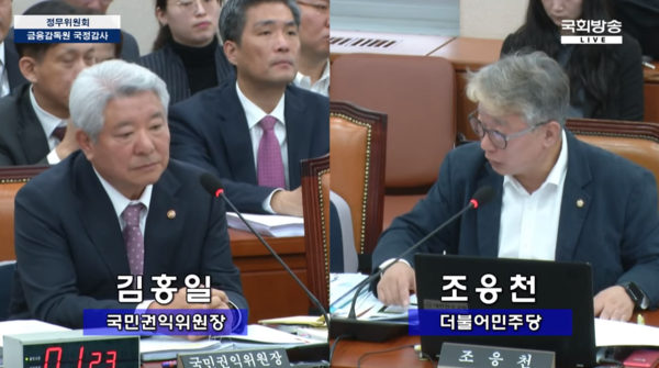 조응천 민주당 의원이 19일 열린 국회 정무위원회 국정감사에서 김홍일 권익위원장에게 질의를 하고 있다.(사진=국회방송 유튜브 갈무리)