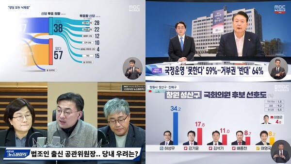 왼쪽부터 MBC '뉴스데스크', '신년특집 뉴스데스크', '뉴스데스크 경남', '신장식의 뉴스하이킥' 갈무리 