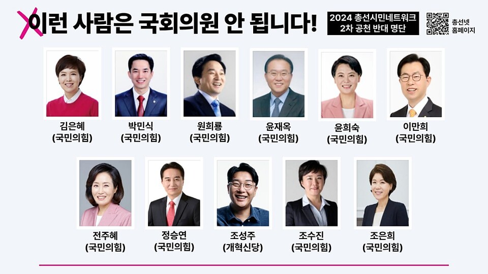'2024 총선시민네트워크' 공천반대 2차 명단 갈무리