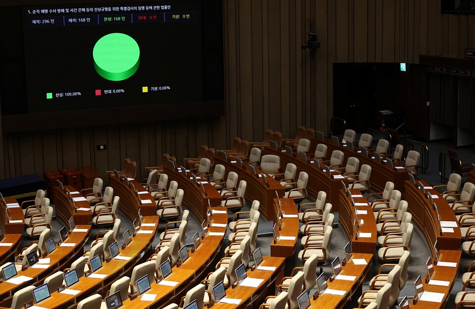 2일 국회에서 열린 본회의에서 '해병대 채 상병 사망사건 수사외압 의혹 특검법'이 국민의힘 의원 집단 퇴장 속 야당 주도로 처리되고 있다 (사진=연합뉴스)