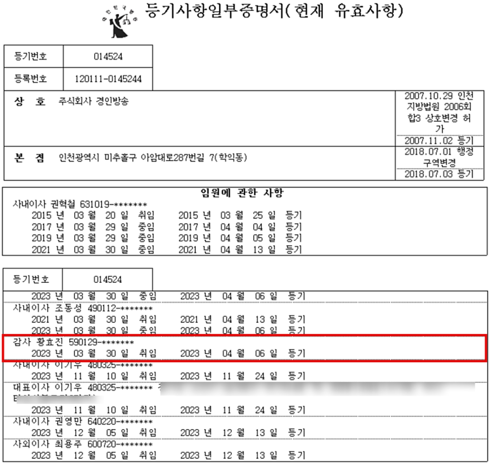 황효진 인천광역시 정무부시장이 경인방송 등기증명서에 감사로 올라있다