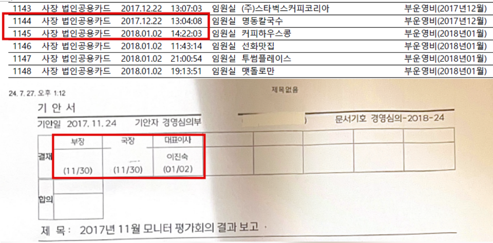 2017년 12월~2018년 1월 이진숙 당시 대전MBC 사장 법인카드 사용 내역과 결재 문서 (민주당 황정아 의원실 제공)