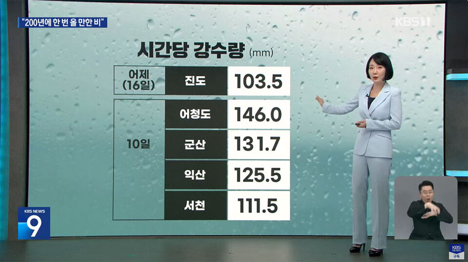 KBS 뉴스9 7월 17일 보도화면 갈무리