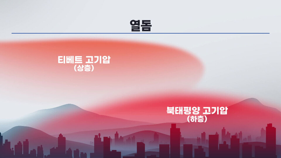 한반도 상공의 이중 고기압  (사진=KBS 뉴스9)