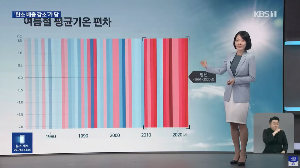 KBS 뉴스9 8월 14일 보도화면 갈무리