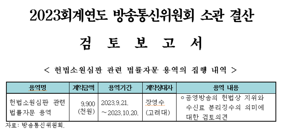 국회 과학기술정보방송통신위원회 수석전문위원 2023회계연도 결산 검토보고서 갈무리