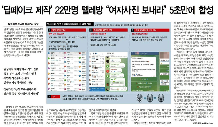 한겨레 신문 8월 22일 자 보도