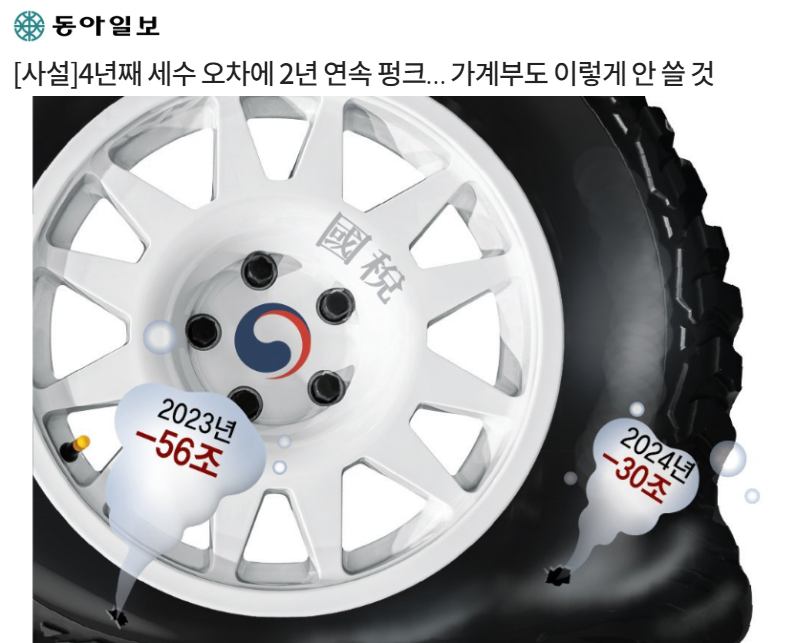 동아일보 9월 27일 사설 갈무리 (빅카인즈)