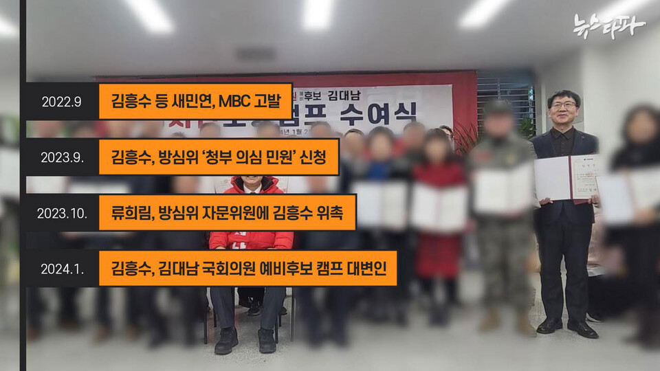 2022년 9월부터 올해 1월까지 김흥수 새민연 사무총장의 행적 정리 (이미지 출처=뉴스타파)