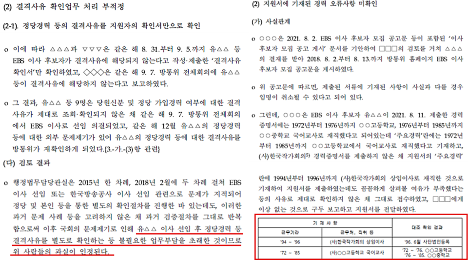 방송통신위원회 감사팀이 2023년 11월 내놓은 감사결과보고서. 유시춘 EBS 이사장의 선임 과정에 관해 방통위의 당적·경력 확인 작업에 대한  '과실'을 인정하고 있다 (최민희 의원실 제공)