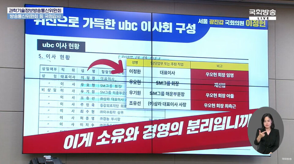 7일 국회 과학기술정보방송통신위원회 국정감사에서 이정헌 더불어민주당 의원이 이정환 UBC 울산방송 사장에게 질의 중 띄운 자료화면 (사진=국회방송 갈무리)
