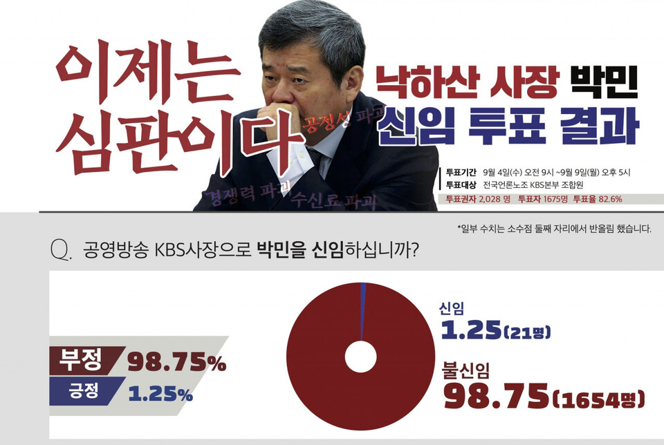 \언론노조 KBS본부 쟁의대책위 특보 갈무리