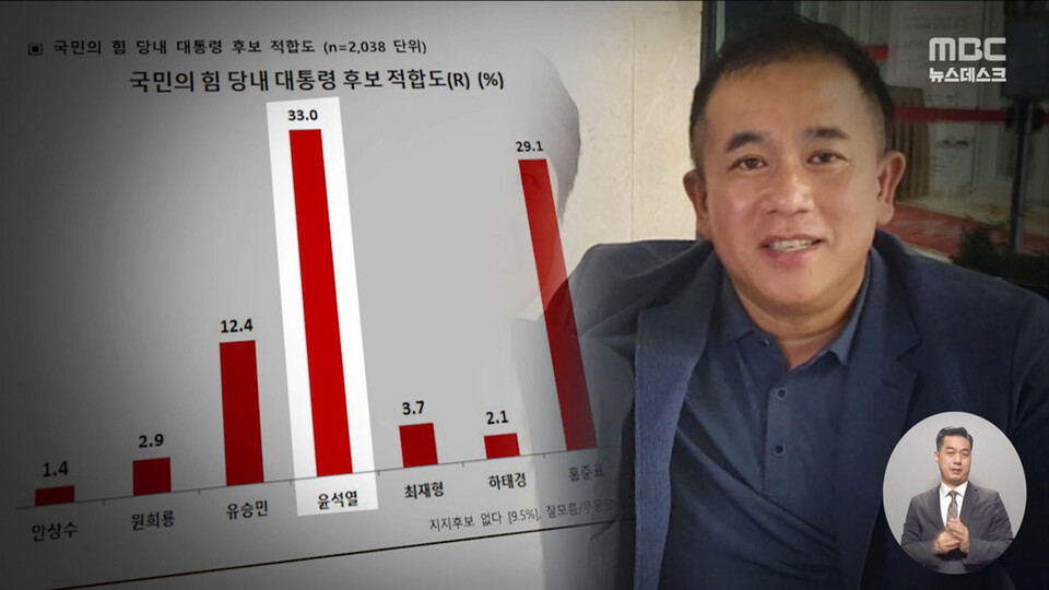 10월 16일 MBC '뉴스데스크' 보도화면 갈무리