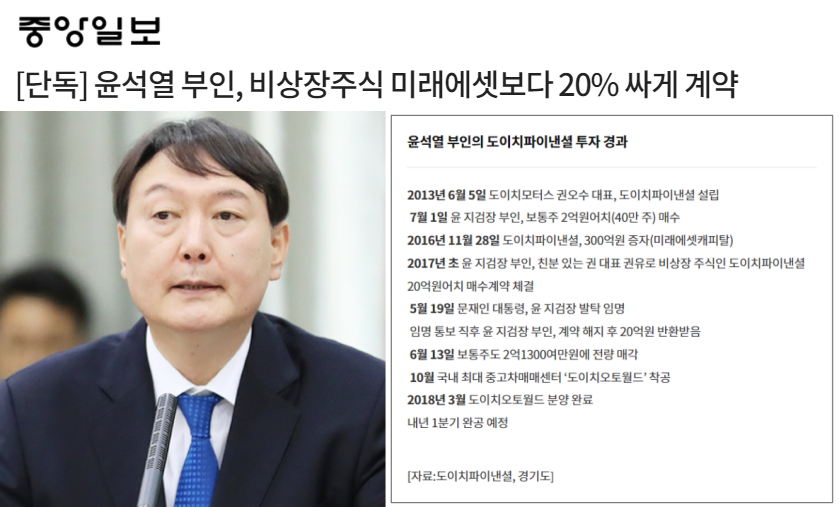 중앙일보 2018년 4월 2일 기사 갈무리 (빅카인즈)