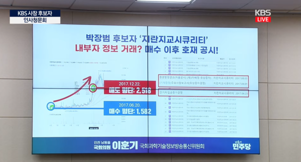 19일 국회 과학기술정보방송통신위원회 박장범 KBS 사장 후보자 인사청문회 (사진=KBS유튜브 채널 갈무리)
