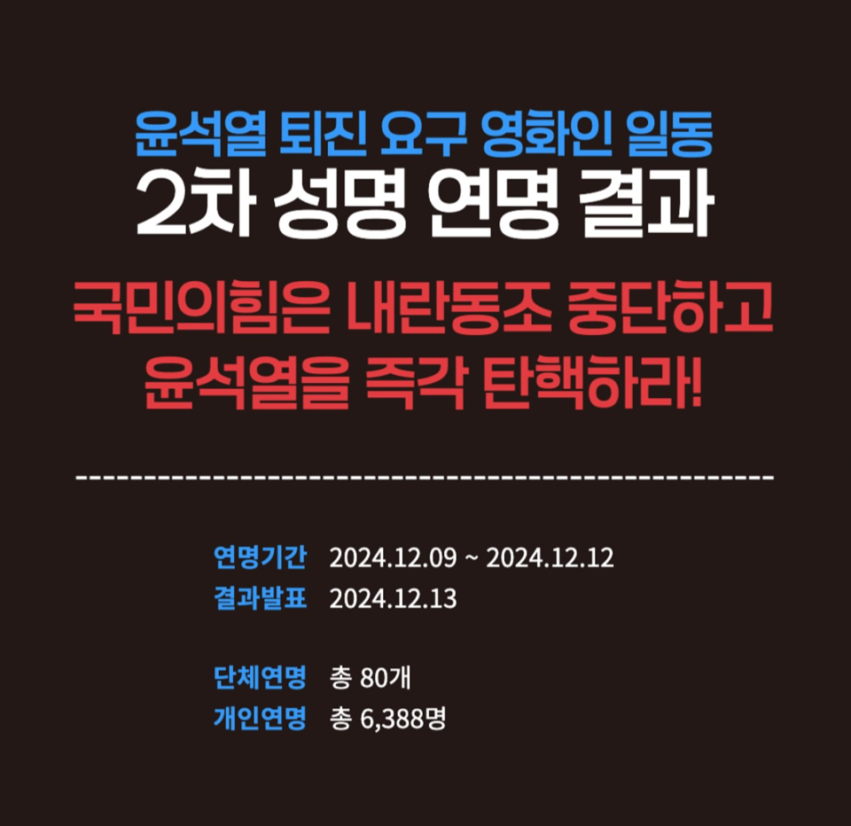 13일 윤석열 퇴진 요구 영화인 일동 2차 성명 갈무리