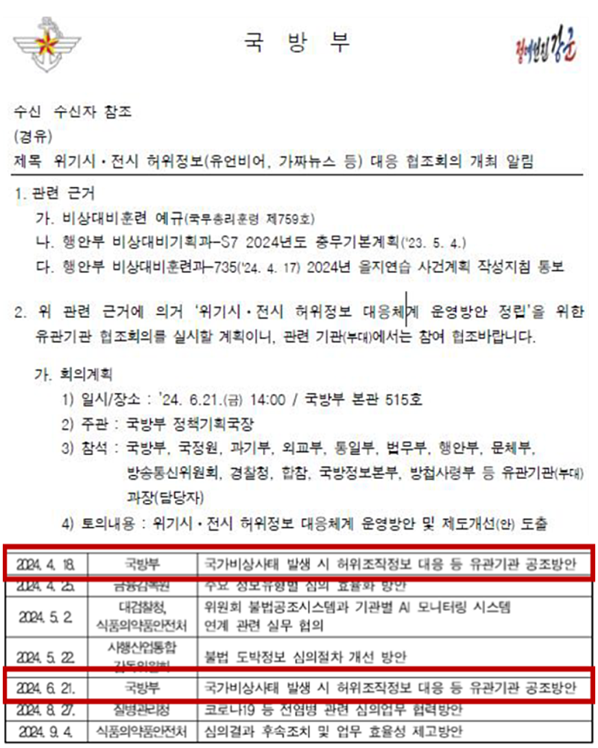 국방부가 방송통신심의위원회에 보낸 회의 참석 요청 공문(위), 방송통신심의위원회가 국방부와 혐의한 내역(아래) (이정헌 의원실 제공)