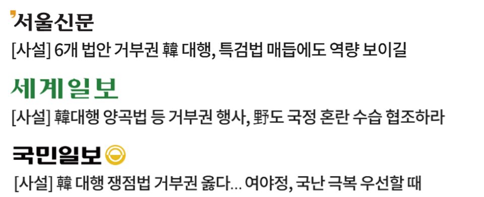 12월 20일 서울신문, 세계일보, 국민일보 사설 제목 (빅카인즈)