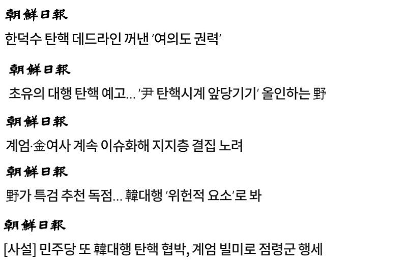 조선일보 12월 23일 기사·사설 제목 갈무리 (빅카인즈)