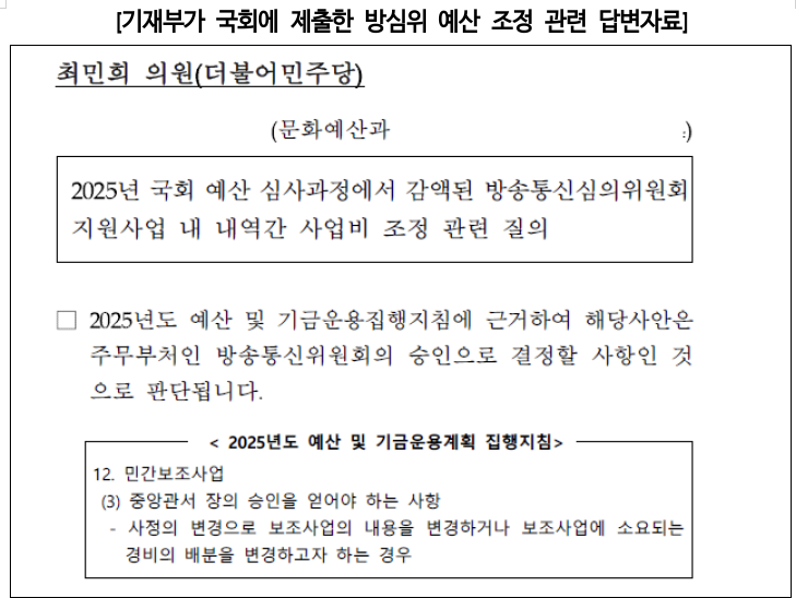 기획재정부가 최민희 의원실에 제출한 서면답변서(최민희 의원실 제공)