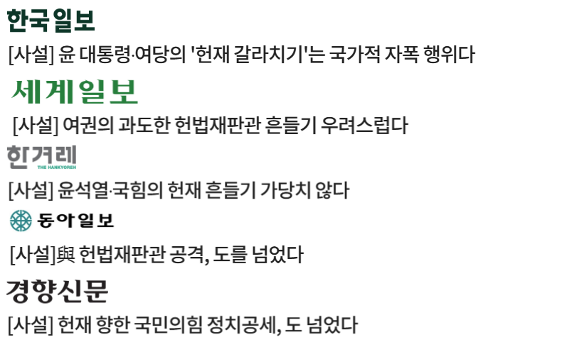 2025년 1월 30일~2월 3일 한국일보·세계일보·한겨레·동아일보·경향신문 사설 제목 갈무리 (빅카인즈)