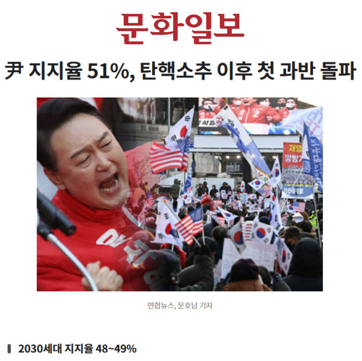 문화일보 2월 4일 보도 갈무리