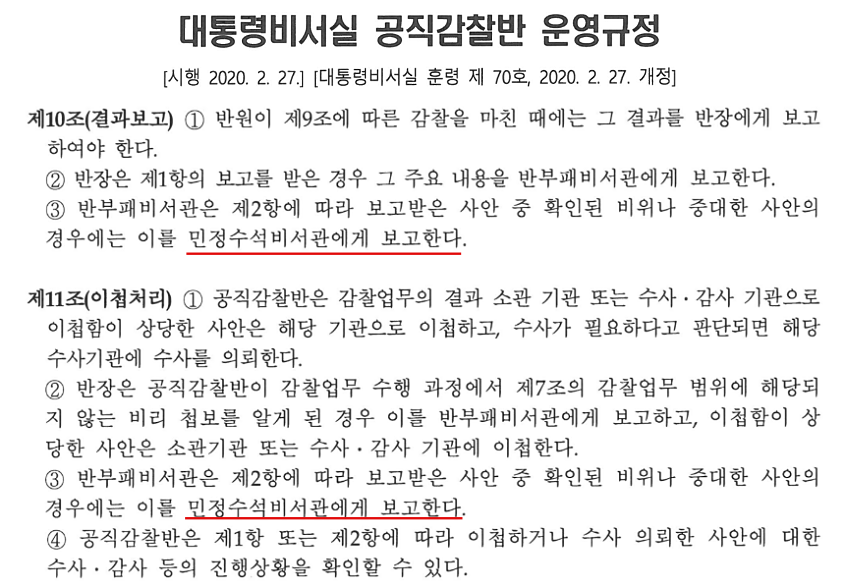 대통령비서실 공직감찰반 운영규정 (참여연대 제공)