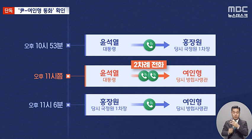 MBC '뉴스데스크' 2월 17일 보도화면 갈무리