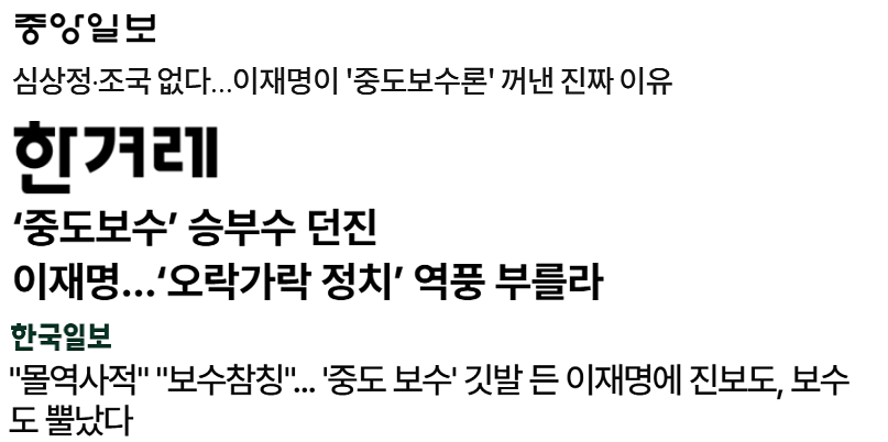 2월 20일 이재명 더불어민주당 대표 중도보수 선언에 대한 중앙일보, 한겨레, 한국일보 기사 제목