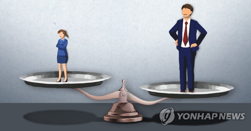 성별 격차 (PG=연합뉴스)