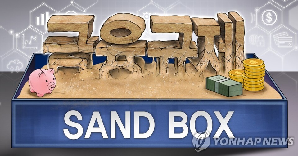 금융규제샌드박스 (PG=연합뉴스)