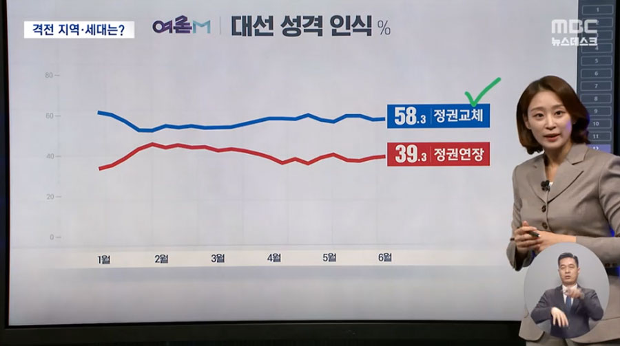 5월 28일 MBC 〈뉴스데스크〉 보도화면 갈무리