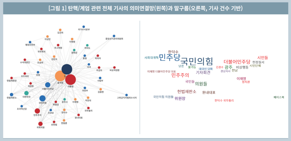 신문과방송 6월호 갈무리