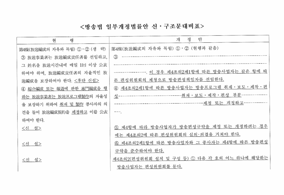 미디어스가 입수한 민주당 과방위 방송3법 단일안 